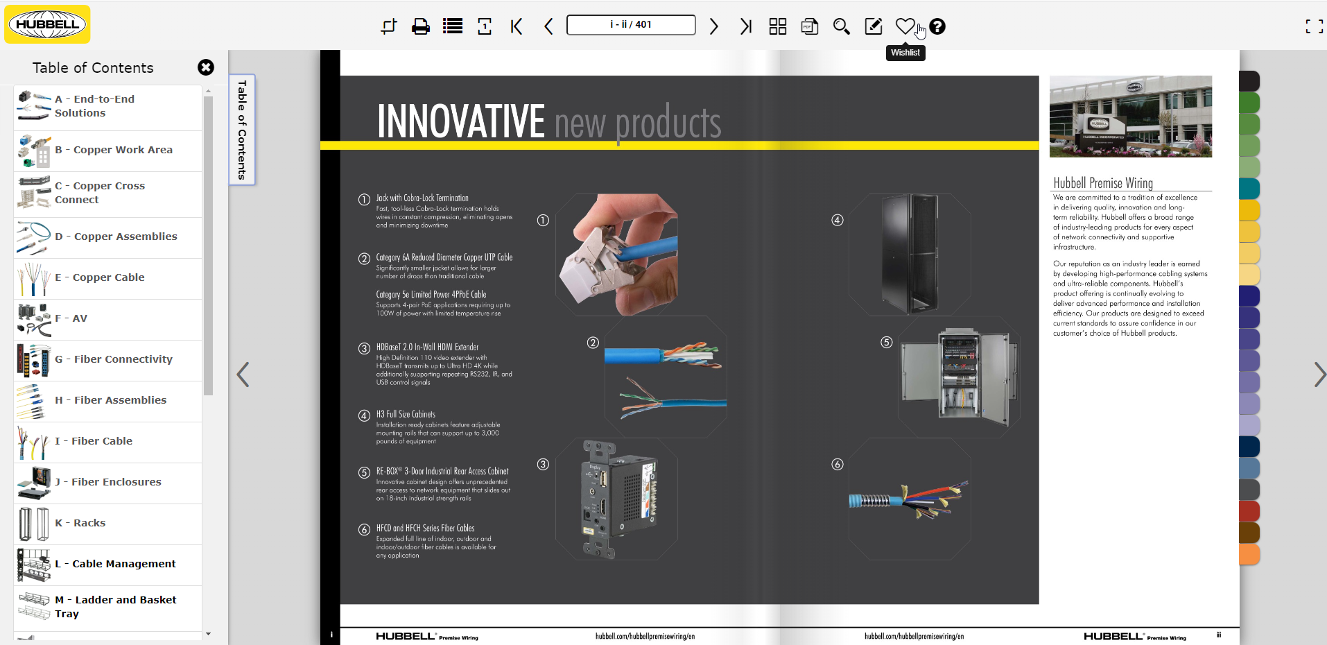 17 Product Catalog Examples to Inspire Your Catalog Creation DCatalog