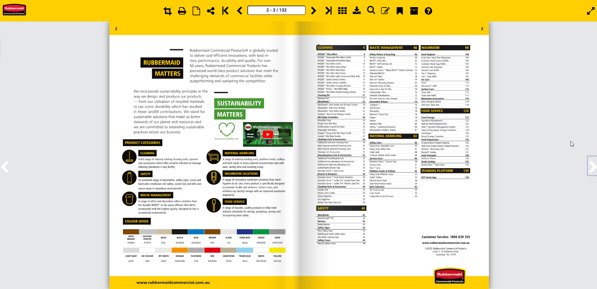 17 Product Catalog Examples to Inspire Your Catalog Creation DCatalog
