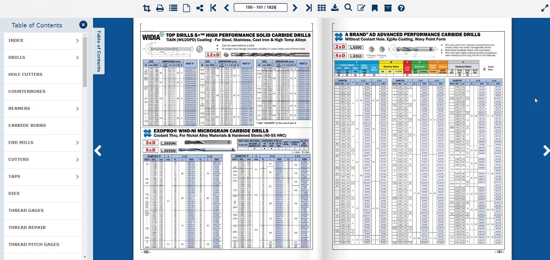Standout Wholesale Catalog Examples DCatalog