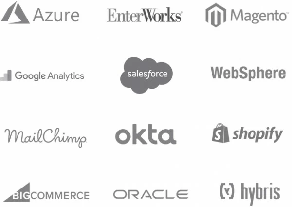 Software per la pubblicazione di cataloghi online