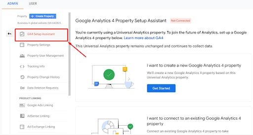 A Guide to the Google Analytics 4 - DCatalog