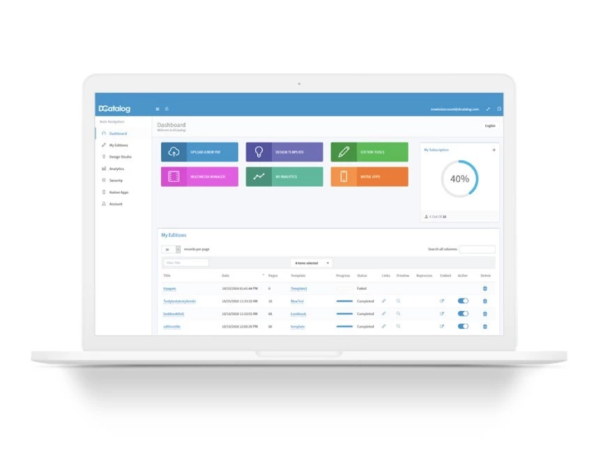 dashboard of dcatalog